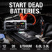 "UltraSafe Car Battery Jump Starter -  Boost Plus GB40"