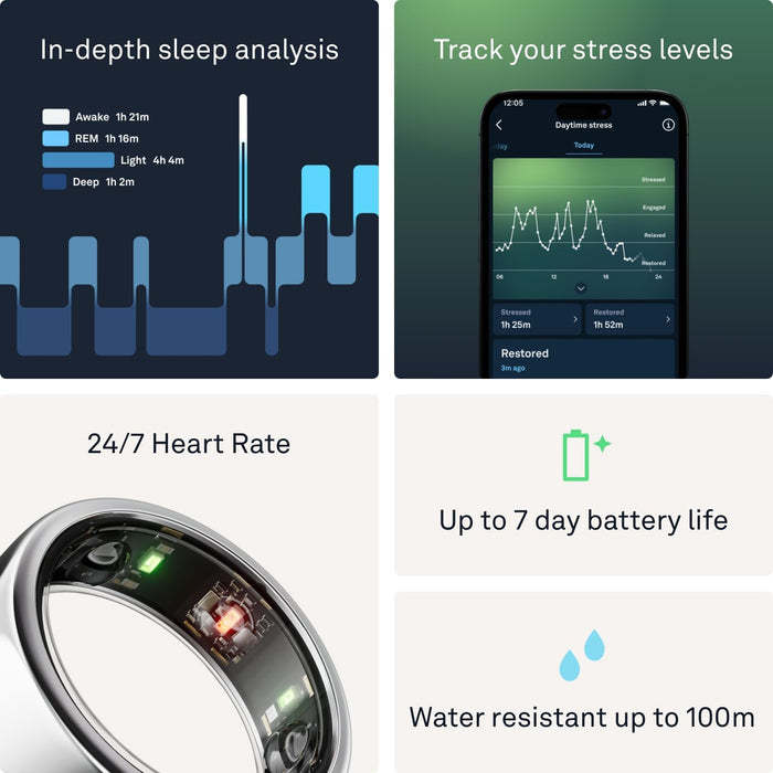 Ring Gen3 Horizon - Silver - Size 12 - Smart Ring - Size First with  Sizing Kit - Sleep Tracking Wearable - Heart Rate - Fitness Tracker - 5-7 Days Battery Life