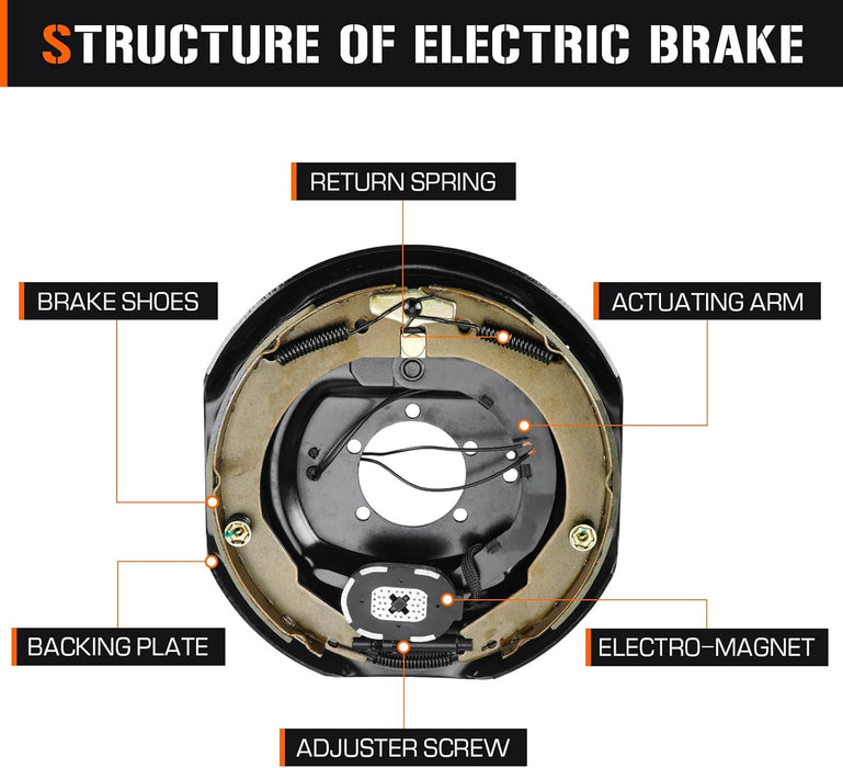 8 on 6.5" Bolt Circle Hub Drum Kits W/ 12" X 2" Left and Right Electric Brake for 7,000Lbs Trailer Axle,Cone Bearing