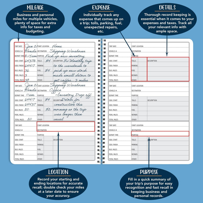 Mileage Log Book/Auto Mileage Expense Record Notebook for Taxes - 126 Pages - 5" X 7" Wire-O (Log-126-57Cw-A(Mileage))