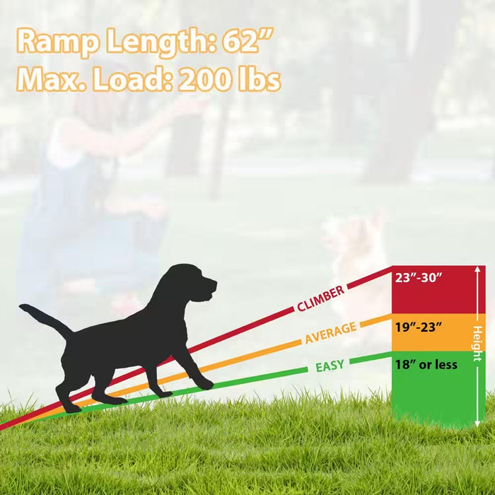 Portable Dog Ramp for Cars Trucks Suvs 61 In. L