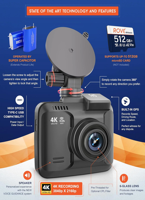 R2-4K PRO Dash Cam, Built-In GPS, 5G Wifi Dash Camera for Cars, 2160P UHD 30Fps Dashcam with APP, 2.4" IPS Screen, Night Vision, WDR, 150° Wide Angle, 24-Hr Parking Mode, Supports 512GB Max