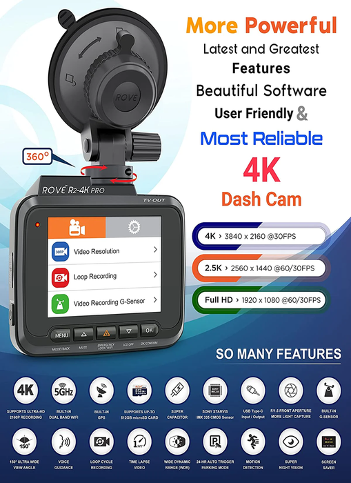 R2-4K PRO Dash Cam, Built-In GPS, 5G Wifi Dash Camera for Cars, 2160P UHD 30Fps Dashcam with APP, 2.4" IPS Screen, Night Vision, WDR, 150° Wide Angle, 24-Hr Parking Mode, Supports 512GB Max